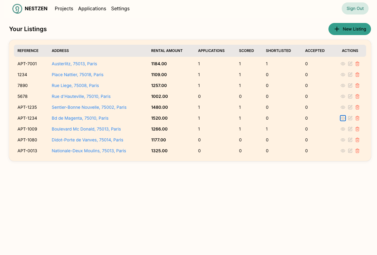 Dashboard screenshot