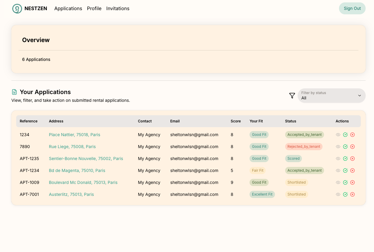 AI scoring screenshot